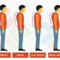 Doğru postür nedir? Nasıl olmalıdır?